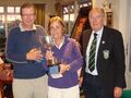 Trevor & Binny Blackburn Handicap Winners